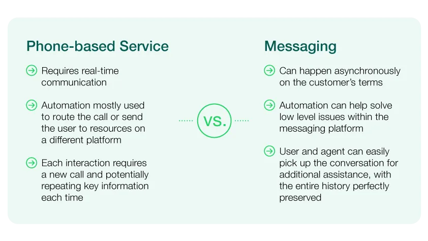 Meta for Developers Dashboard