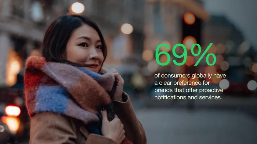 De acuerdo con “The Complete Guide to Holiday Customer Service” de Freshdesk, el 69 % de los clientes de todo el mundo tienen una clara preferencia por marcas que ofrecen notificaciones y servicios proactivamente.