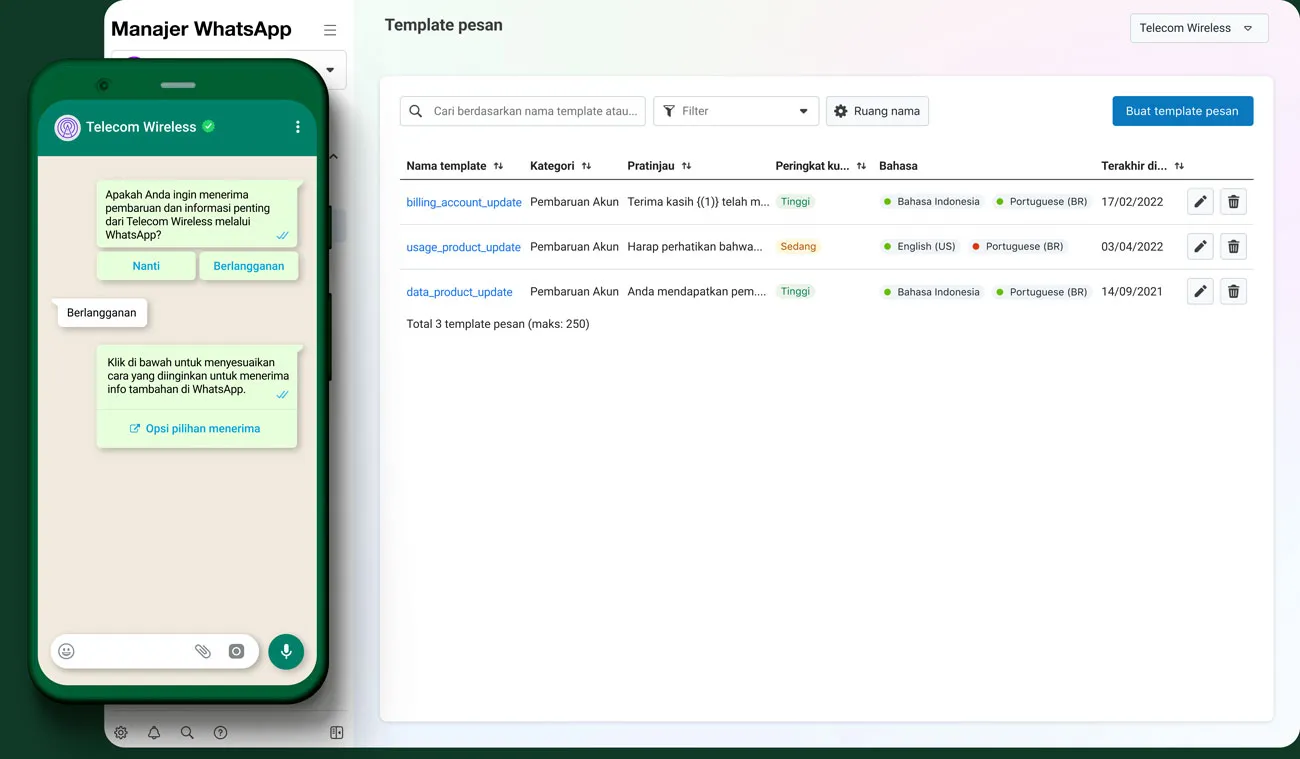 Tangkapan layar Templat Pesan dan Berkirim Pesan WhatsApp di Telepon