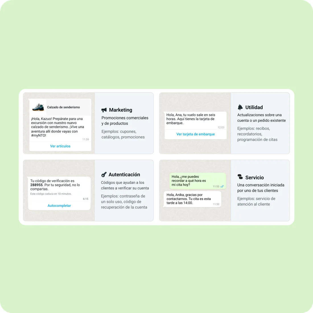 Las cuatro categorías de conversación: marketing, utilidad, autenticación y servicio