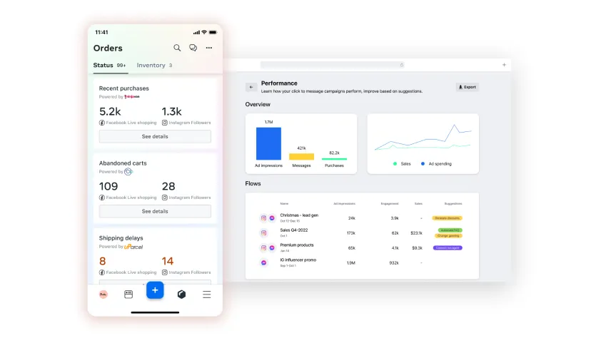 iPhone Ads Manager UI displaying an analytics dashboard with recent purchases, abandoned carts, and shipping delays. The laptop Ads Manager UI displays the performance dashboard.