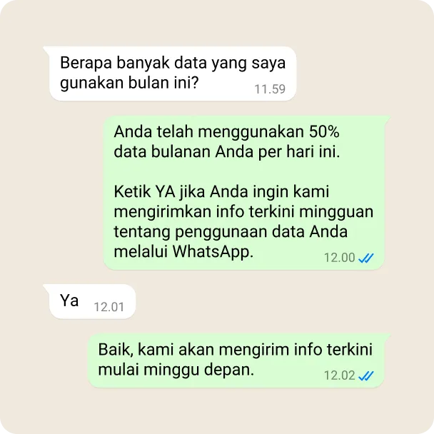 Demonstrasi sebuah bisnis yang sedang mengirim pesan layanan untuk mempertahankan pelanggan