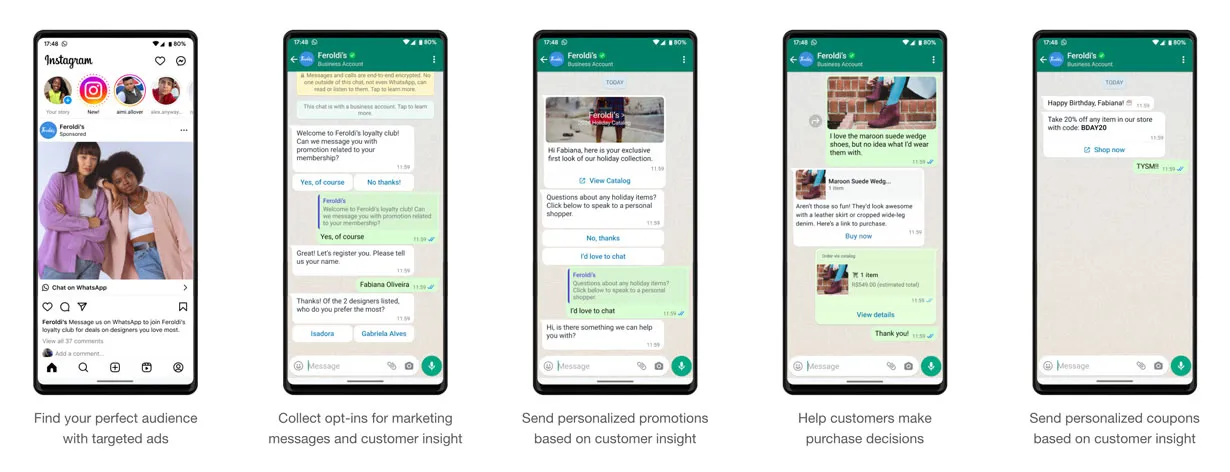 Guidelines for sending personalized promotions to customers on WhatsApp