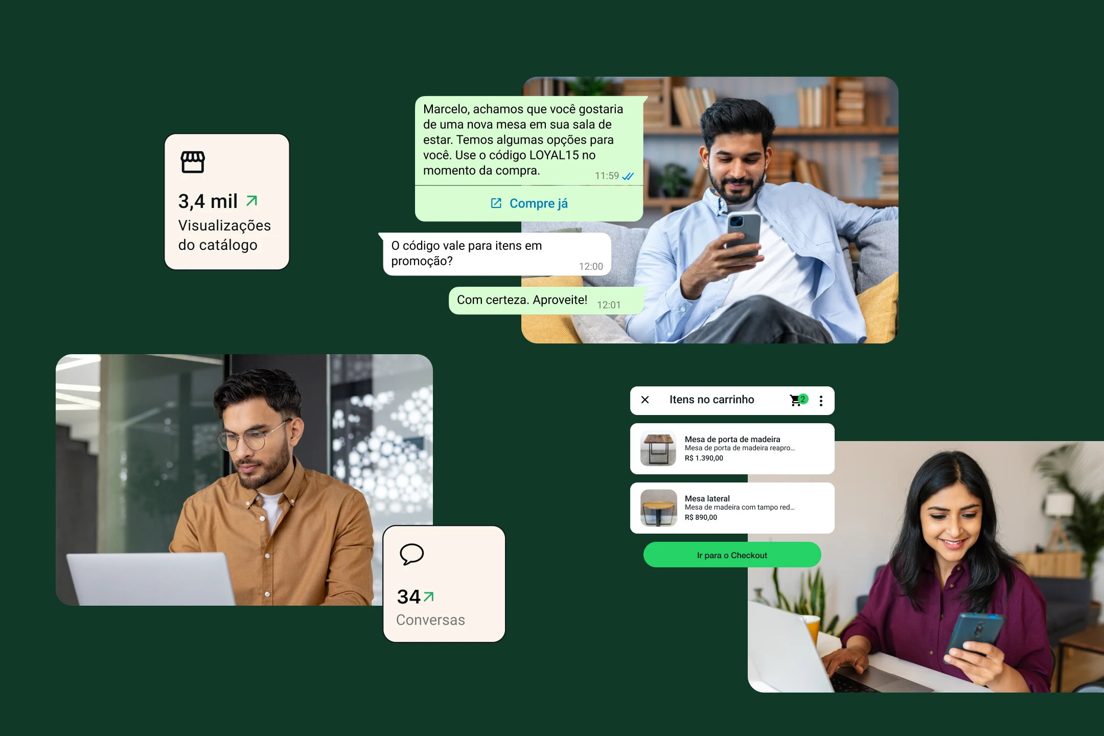 clientes enviando mensagens para empresas para fazer compras on-line B2C no whatsapp